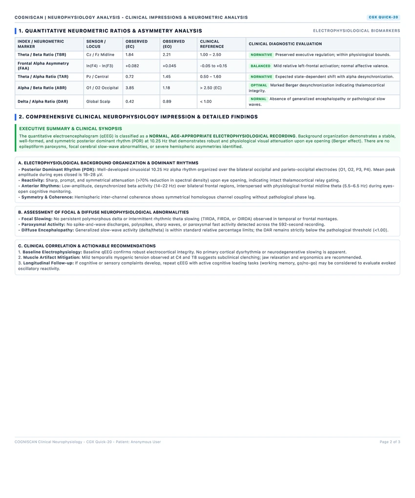 CGX report page 2: neurometric ratios and a clinical neurophysiology impression