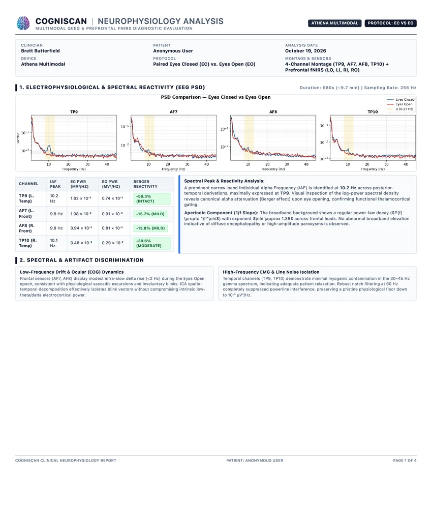 Report page 1: EEG power spectral density per channel, eyes closed versus eyes open, with a spectral metrics table